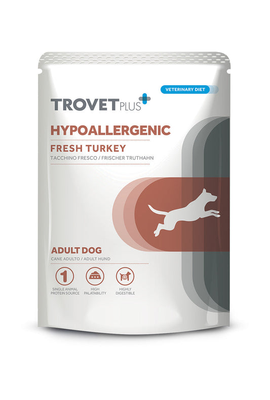 Hypoallergenic Turkey