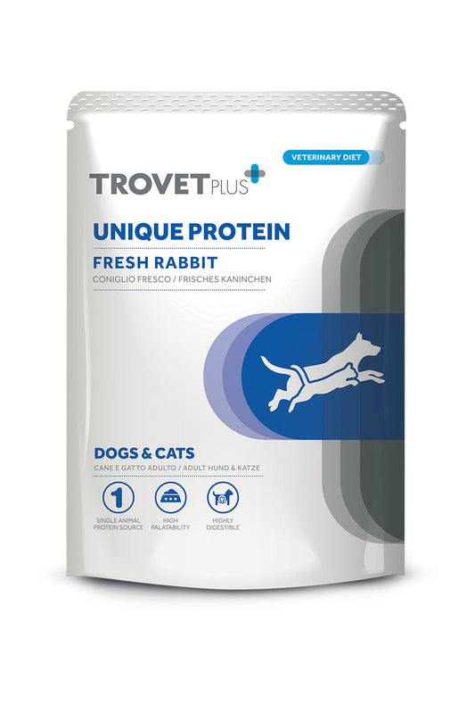 Unique protein Rabbit