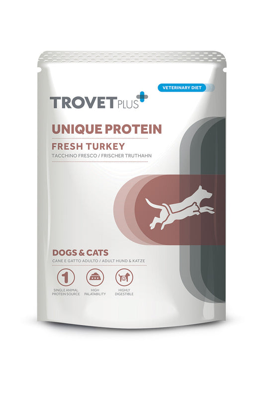 Unique protein Turkey