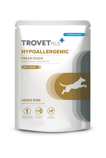 Hypoallergenic Duck