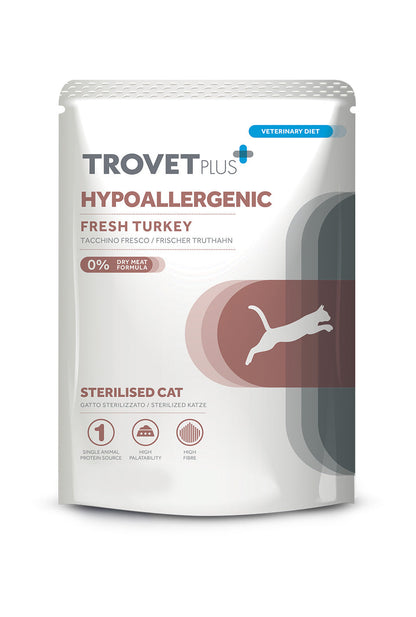 Hypoallergenic Turkey