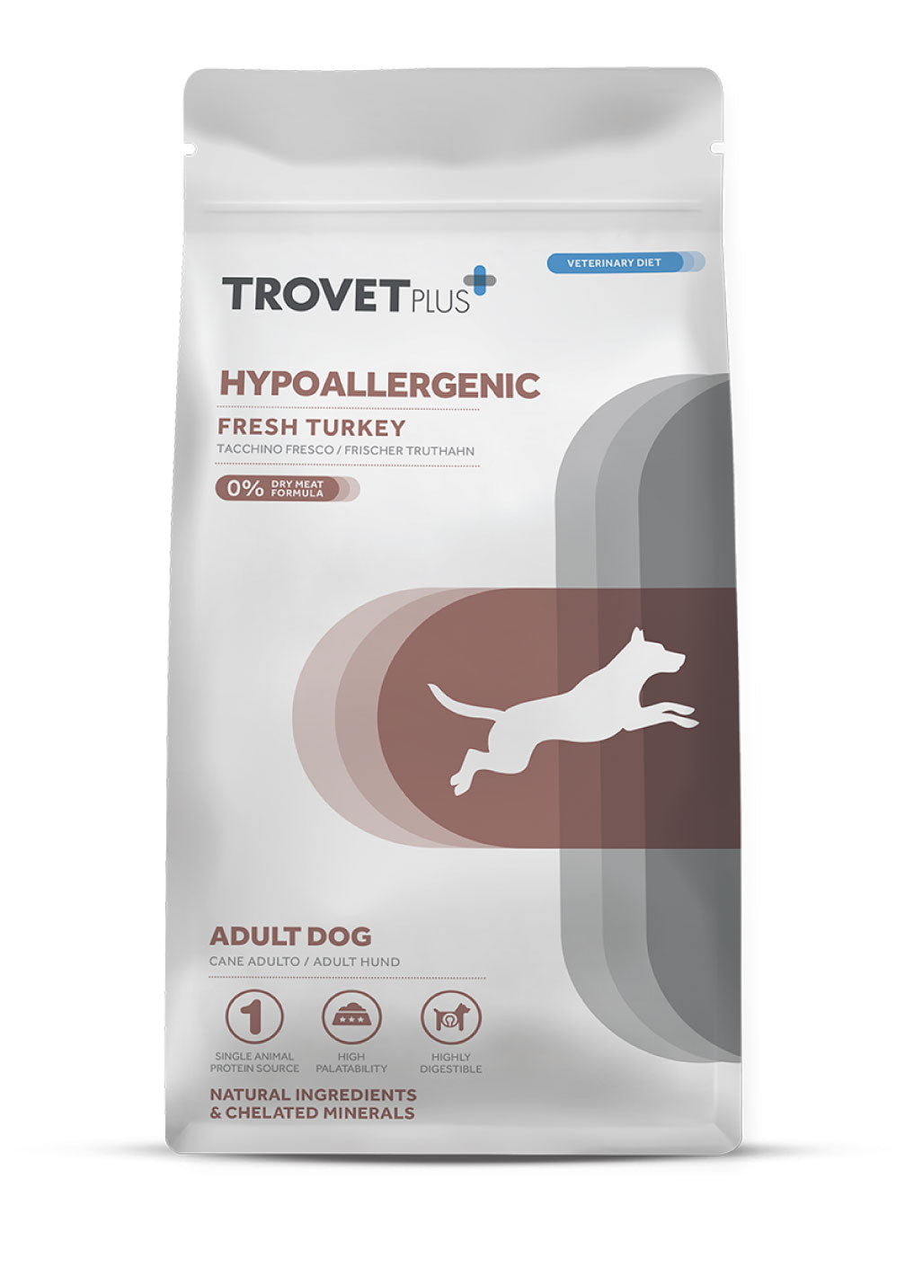 Hypoallergenic Turkey