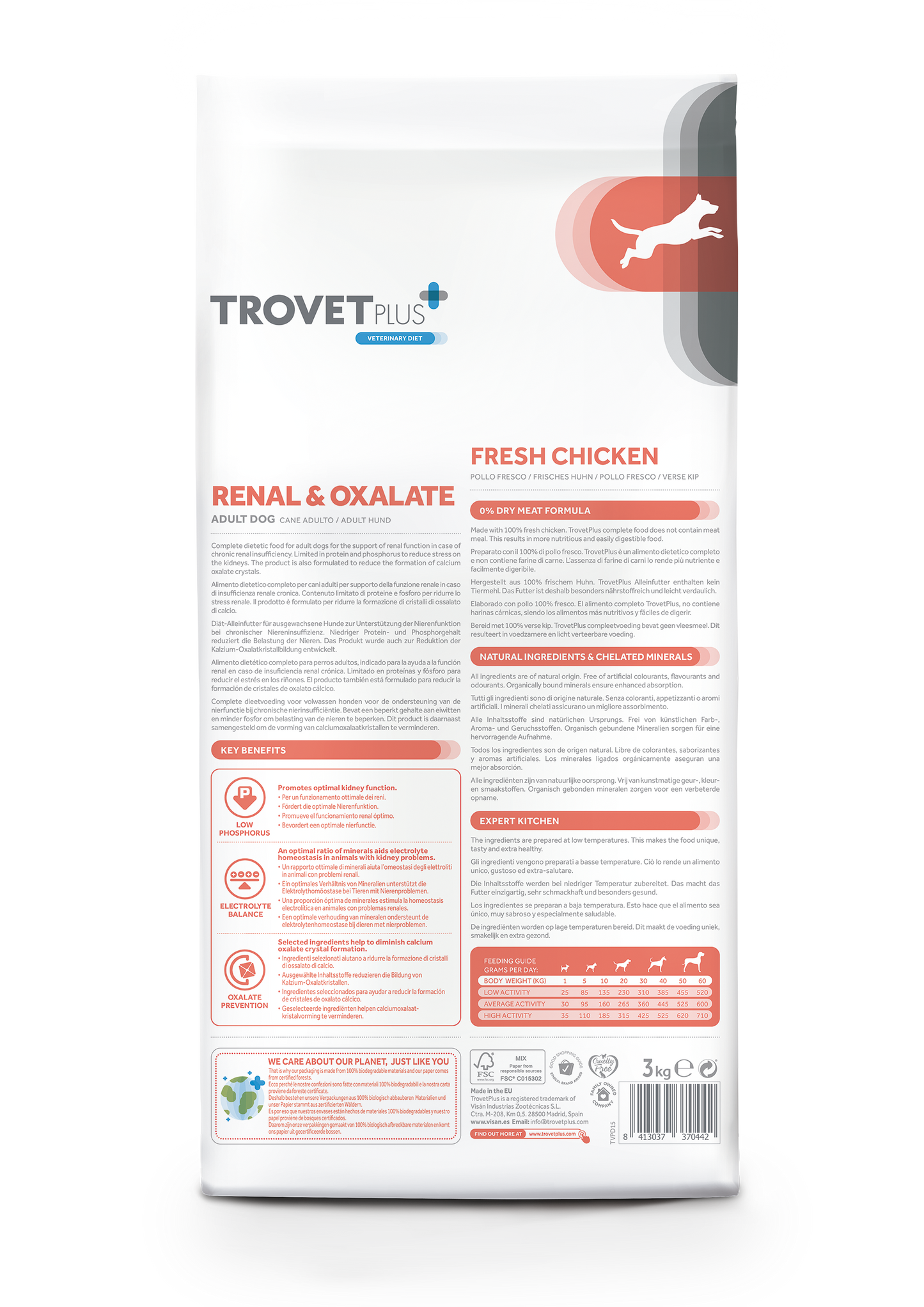 Renal & Oxalate